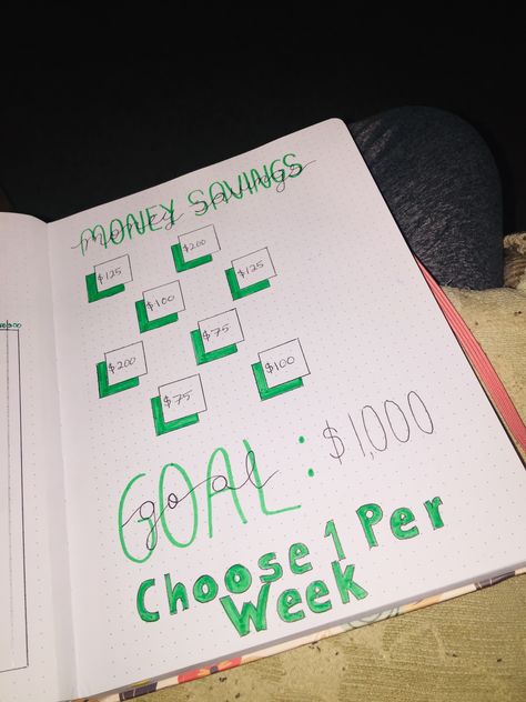 Bullet Journal — Weekly Savings $1000 in 2 months Save 1000 In 2 Months, 1000 In 2 Months, 1000 In 3 Months, Weekly Savings, Saving Methods, Bullet Journal Budget, Save 1000, Saving Money Chart, Money Chart