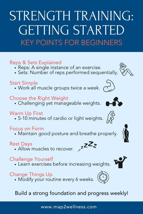 Our beginner-friendly guide covers everything you need to know, perfect for those who prefer working out at home or in the gym. Build a strong foundation and progress towards your fitness goals with our expert tips. Save this pin for an easy reference on creating an effective workout plan and keeping your routine fresh. 💪  #StrengthTraining #FitnessJourney #BeginnerWorkout #GymMotivation #FitnessTips #HomeWorkout #WeightLifting #HealthyLiving #FitLife #WorkoutRoutine What To Do At Gym Beginner, How To Create A Workout Plan At Home, How To Build A Workout Plan, Personal Trainer Workout Plan, Gym Routines For Beginners, Going To The Gym For Beginners, How To Create A Workout Plan, How To Make A Workout Plan, Bigger Forearms Workout