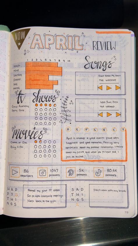 Creative decorative writing in black and orange on a bullet journal page Things To Add To Your Monthly Planner, How To Fill Up Your Diary, Monthly Notebook Ideas, Ideas For Filling The Diary, Monthly Diary Ideas, Obsessions Of The Month Journal, How To Fill A Notebook Ideas Aesthetic, How To Fill Up A Journal, How To Fill A Notebook Ideas