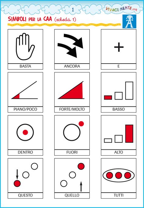 VIVACEMENTE il giornalino del cuore e della mente: Scheda con i simboli per la CAA Kindergarten Telling Time, Aba Therapy, School Materials, Flash Cards, Montessori, Communication, Kindergarten, Abc, Playing Cards