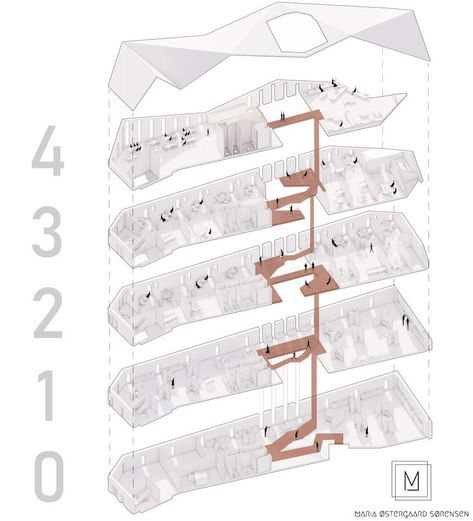 Architectural Exploded Axonometric, Building Axonometric Drawing, Connection Between Two Buildings, Architectural Circulation Diagram, Exploded Axonometric Diagram, Exploded Axonometric Drawing, Exploded Diagram Architecture, Exploded Isometric Architecture, Connection Between Buildings