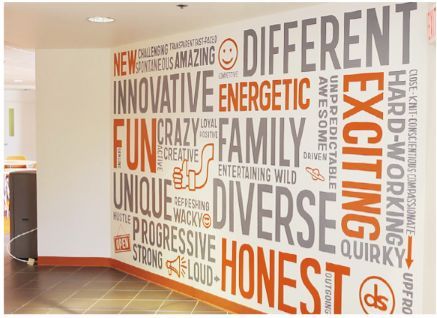 Values wall graphic Grey and orange typography wall graphic Word ... Values Wall, Gray Interior Doors, Office Wall Graphics, Office Graphics, Office Wall Design, Wall Graphic, Custom Wall Murals, Decor Quotes, Word Wall Art