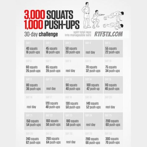 Introducing the ultimate fitness challenge for those ready to push their limits—the 3000 Squat & 1000 Push-Up Challenge! Perfect for fitness enthusiasts aiming to boost endurance, strength, and body transformation, this program is designed to escalate your workout routine to new heights. Spanning 30 days, our challenge breaks down to 100 squats and 33 push-ups daily, making it an achievable yet demanding regimen for anyone looking to ramp up their physical fitness. Whether you’re a beginner ... 100 Push Ups A Day, 100 Squat Challenge, Squat Program, 100 Squats, Squat Challenge, Push Up Challenge, Fitness Challenge, Push Ups, Workout Ideas