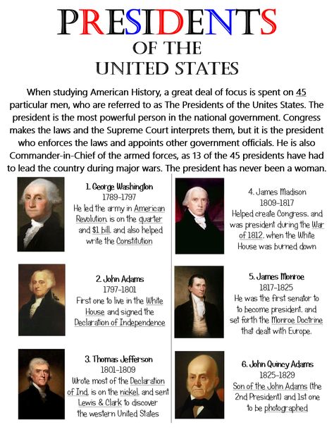 Classroom Reference, Important People In History, World History Facts, Presidents Of The United States, Presidents In Order, Usa History, Homeschool Social Studies, History Facts Interesting, United States History