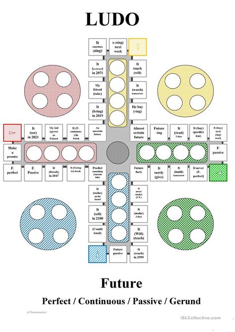 Ludo Board Game Template, English Class Games, Pumpkin Carving Templates Free, Esl Board Games, Ludo Board, Life Size Games, Future Board, Board Game Template, Grammar Games