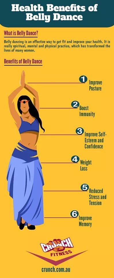 Dancing Tattoo, Dancing Workout, Belly Dance Lessons, Belly Dancing Workout, Dancing Costumes, Jitterbug, Country Dance, Line Dance, Belly Dancer