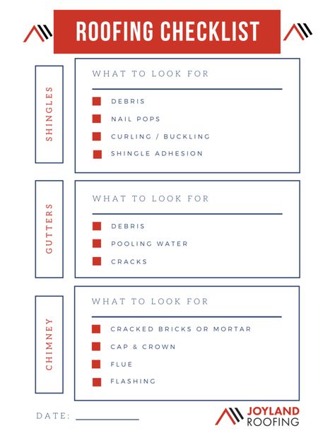 No matter the season, it's important to know the status of your roof. We've created a checklist (and explanations) you can print and follow when you're inspecting your roof. Roofing Business, Shingle Roof, Inspection Checklist, Roof Inspection, Roof Construction, Nail Pops, Construction Management, Video Ideas, Roofing Contractors