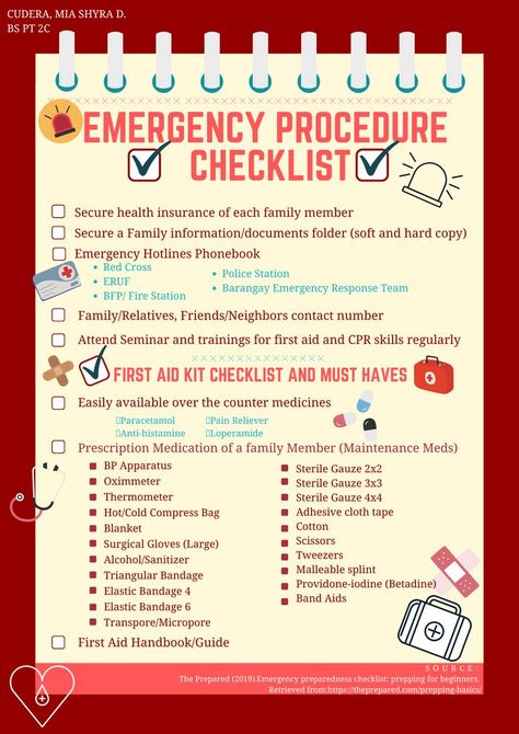 A poster for emergency procedure checklist that we should be aware of First Aid Kit Checklist, Emergency Procedures, Emergency Response Team, Family Information, Document Folder, Emergency Response, Police Station, Be Aware, Medical Prescription