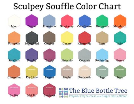 Sculpey Soufflé Review - Part 1 - The Blue Bottle Tree Blue Bottle Tree, Sculpey Souffle, Polymer Clay Recipe, Polymer Clay Cane Tutorial, Color Mixing Chart, Bottle Tree, Polymer Clay Bracelet, Polymer Clay Jewelry Tutorials, Polymer Clay Canes