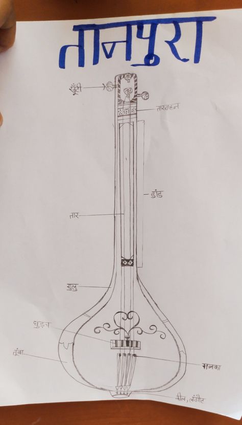 Tanpura drawn on White paper with pencil Tanpura Drawing, Tanpura Aesthetic, Tanpura Instrument, Instrument Drawing, Instruments Drawing, Karma Quotes Truths, Notes Background, Music Notes Background, Musical Instruments Drawing