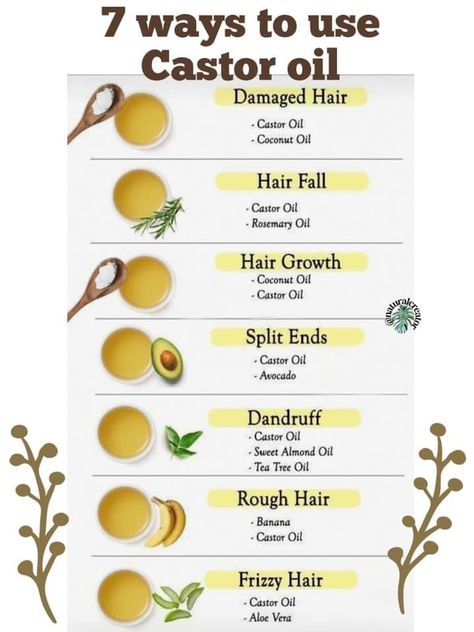 Herb Healing, Rosemary Oil Hair Growth, Mandala Journal, Diy Hair Oil, Herbs For Hair Growth, Coconut Oil Hair Growth, Homemade Hair Treatments, Herbs For Hair, Healthy Natural Hair Growth