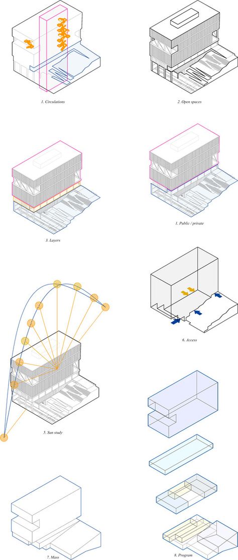 MOBO Architects Win Competition to Design Government Building in Bogotá, Colombia,© MOBO Architects Architecture Diagrams, Government Building, Architecture Concept Diagram, Architecture Board, Concept Diagram, Architecture Graphics, Architecture Concept Drawings, Design Presentation, Diagram Design