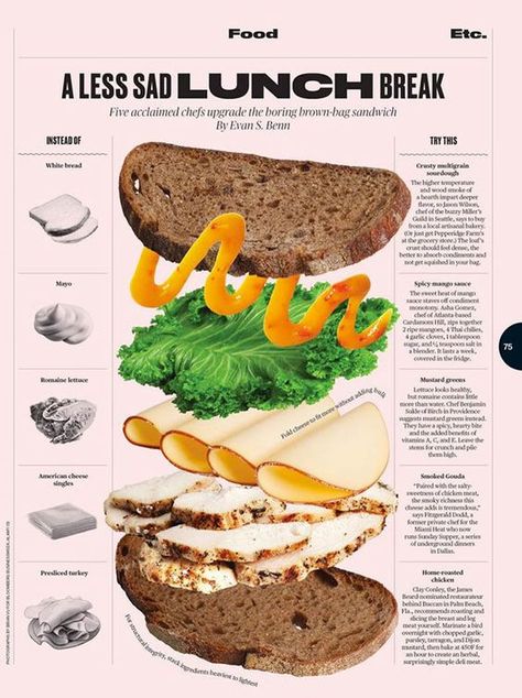 Sandwich Graphic Design, Food Magazine Layout, Food Layout, Bloomberg Businessweek, Newspaper Design, Magazine Layout Design, Publication Design, Food Magazine, Food Poster