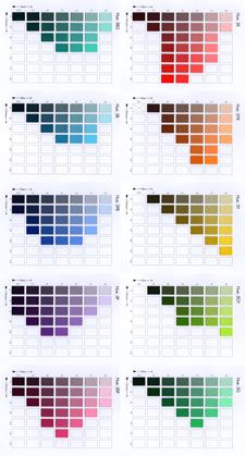 Munsell Color System Charts, Absolute Colour System, Types Of Purple Color Shades, Prismacolor Scholar Color Chart, Color Wheel Hue Tint Shade, Creative Mind Map, Munsell Color System, Shape Chart, Color Theory Art