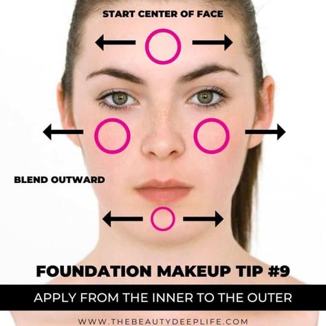 Foundation Makeup Tips - Tip 9 out of 11: Learn step by step how to apply foundation products for a flawless complexion you’ll truly LOVE! Makeup tips for applying using different types of brushes and sponges. #foundationapplication #foundationmakeup #foundationtips Foundation Makeup Tips, Foundation Products, Mac Lipsticks, Foundation Tips, Apply Foundation, Makeup Tips Foundation, Makeup Tutorial Foundation, Makeup Tip, Meagan Good