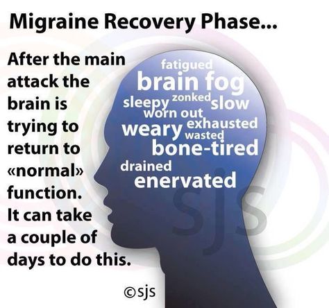 Remedies For Migraines, Migraine Hangover, Migraine Quotes, Headache Remedy, Migraine Help, Headache Relief Instant, Natural Headache, Migraine Pain, Headache Prevention