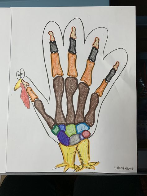 Looking for a Cute Thanksgiving Activity for Anatomy? How about an “Anatomically Correct” Hand Turkey… | Edgy Instruction Cool Hand Turkey Drawings, Cute Hand Turkey Ideas, Creative Hand Turkey Drawings, Hand Turkey Drawing Ideas, Hand Turkey Ideas Creative, Hand Turkey Ideas, How To Draw A Turkey, Hand Turkey Drawing, Turkey Hand Drawing