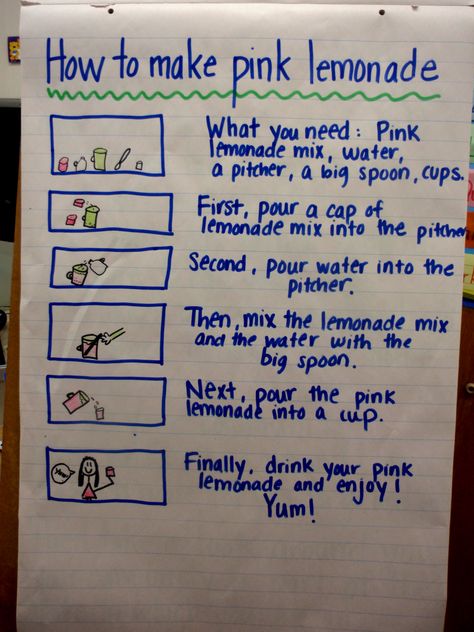 By assigning how to speeches or projects give each student an opportunity to gain self confidence by demonstrating knowledge to the class.This can be discussed in the TExES Preperation Manual located in Comp 006. How To Speech Topics Ideas, Demonstration Ideas, Demonstration Speech, 4h Ideas, How To Make Pink, Speech Topics, Presentation Topics, 1st Grade Writing, Writers Workshop