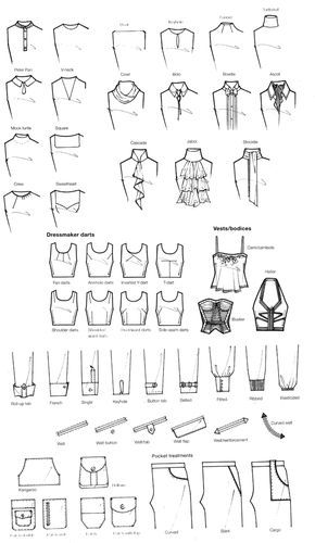 akoyam: “pleaseinsertcoins: “ More scans from Fashion Design Course. ” DANG THIS IS USEFUL. ” Types Of Clothes, Fashion Terminology, Penanda Buku, Fashion Drawing Sketches, Fashion Dictionary, Fashion Terms, Fashion Vocabulary, Fashion Design Drawings, Design Course