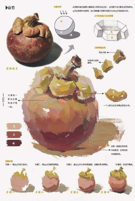 Still Life Tutorial, Digital Painting Techniques, Oil Painting Tutorial, Gouache Art, Fruit Painting, Still Life Drawing, Arte Inspo, Digital Painting Tutorials, Learn Art