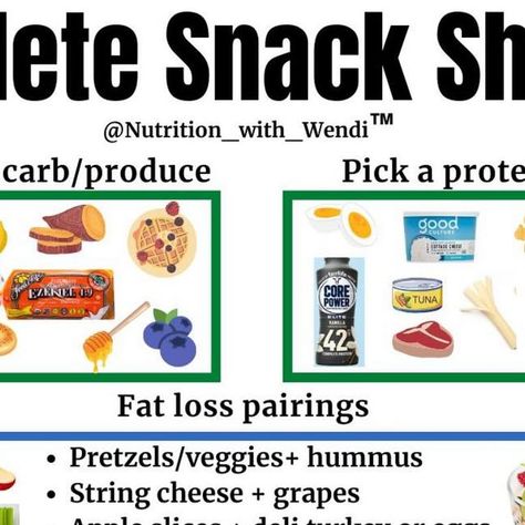 Athlete Snacks, Health Diet Food, Athlete Nutrition, Nutrition Coaching, Football Tips, Muscle Gain, Student Athlete, Nutrition Coach, Wellness Coach