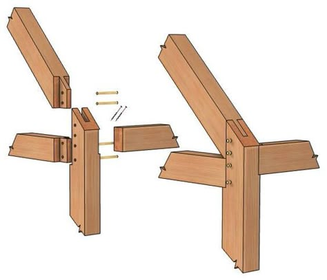 Steel Timber Connections, Post Beam Construction, Wood Construction Detail, Timber Structure Detail, Wood Structure Detail, Timber Construction Detail, Wood Details Architecture, Wooden Connections, Eave Detail