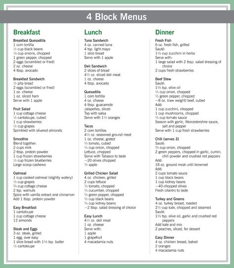 Transform Your Body in 49 Days Flat:linktrack.info/.dsqt Zone Meals, Zone Diet Meal Plan, The Zone Diet, Keto Diet Side Effects, Zone Diet Recipes, Zone Recipes, Zone Diet, Blue Zone, Reduce Body Fat