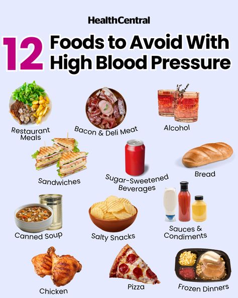 Battling with high blood pressure? Your diet plays a crucial role. Try to stay away from these common foods that might be setting you up for failure. Foods To Help With High Blood Pressure, Meal Plan For High Blood Pressure, Snacks For High Blood Pressure, Meals For High Blood Pressure, How To Lower Blood Pressure, Meals To Lower Blood Pressure, Low Blood Pressure Diet, Food For High Blood Pressure, Tea For High Blood Pressure