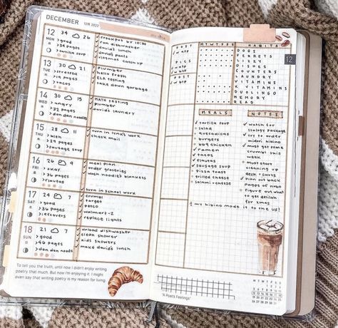 Hobonichi Weeks Budget Layout, Hobonichi Tracker Ideas, Hobonichi Techo Layout, Hobonichi Weeks Health And Wellness, Hobonichi Weeks Mega Layout Ideas, Hobonichi Weeks Yearly Index Ideas, Hobonichi Weeks Habit Tracker, Hobonichi Layout Ideas, Weekly Planner Layout Ideas