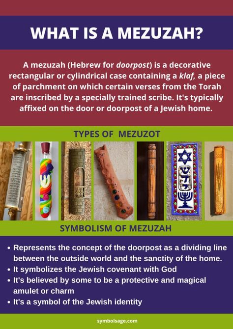 Hebrew Holidays, Jewish Beliefs, Jewish Mezuzah, Jewish Feasts, Godly Play, Jewish Symbols, Symbols And Meanings, Religious Symbols, Jewish People