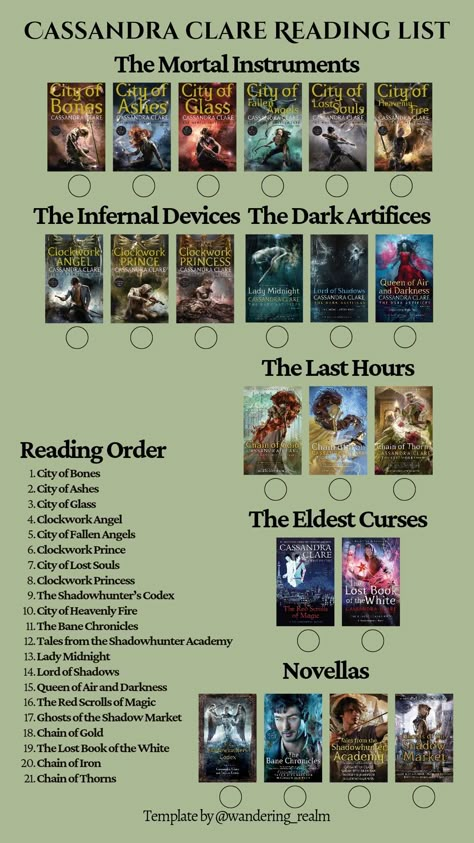 https://instagram.com/wandering_realm?igshid=ZDdkNTZiNTM= Shadow Hunter Book Series, How To Read Cassandra Clare Books, Cassandra Clare Reading Order, Cassandra Clare Books Order, Shadowhunters Reading Order, Shadowhunters Books In Order, Booktok Fantasy Checklist, Wattpad Book Recommendations, City Of Bones Book