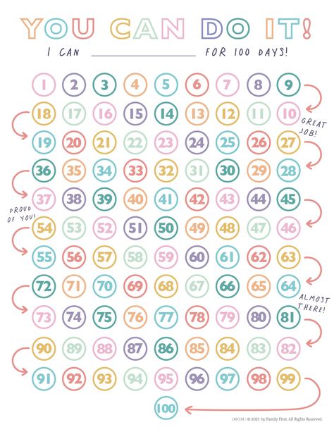 100 Day Tracker Printable Free, 100 Day Chart, 100 Days Workout Challenge, 100 Day Countdown Printable, 100 Day Challenge Ideas, 100 Day Challenge Printable, 100 Day Tracker, 100 Days Challenge Printable, Ipon Challenge For Students