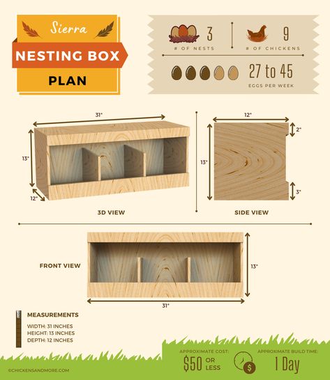 Pigeon Nesting Boxes Diy, Brooder Box Ideas Diy, Diy Chicken Nesting Boxes, Diy Nesting Boxes For Chickens, Diy Nesting Boxes, Nesting Boxes For Chickens, Laying Boxes, Chicken Laying Boxes, Nesting Boxes Diy