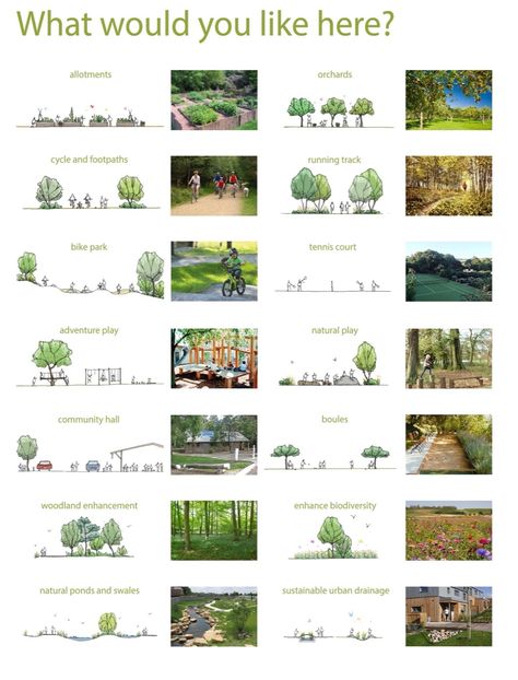 Lovedon Fields by BD Landscape Architects « Landscape Architecture Platform | Landezine Landscape Architecture Presentation, Landscape Diagram, Landscape Architecture Portfolio, Landscape Architecture Diagram, Landscape Architecture Graphics, Growing Gardens, Landscape Sketch, Specimen Trees, Garden Services