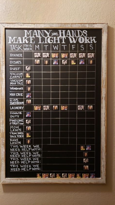 Chore Chart For Adults Apartment, Share House Chore Chart, Chores For Family House, Family Contribution Chart, Chalkboard Chores Ideas, Household Chore List Families, How To Make A Chore Chart For Family, Chore List For Family, Cute Chores List