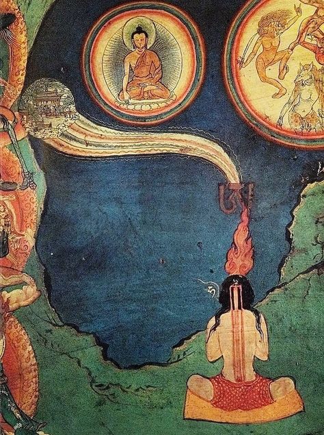 Buddhism Aesthetic, Indian Iconography, Jnana Yoga, Persian Painting, Indian Yoga, Arte Yoga, Buddhist Wisdom, Buddhist Symbols, Buddhist Practices