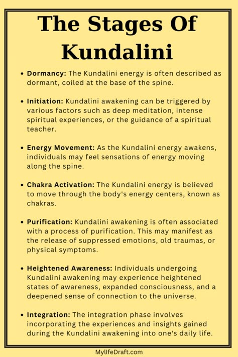 Kundalini Stages: Transforming to a Better Me Kundalini Energy Spiritual, Kundalini Meaning, Kundalini Breathwork, Kundalini Awakening Art, Kundalini Art, Kundalini Awakening Symptoms, Kundalini Snake, Kundalini Mantra, Kundalini Yoga Poses