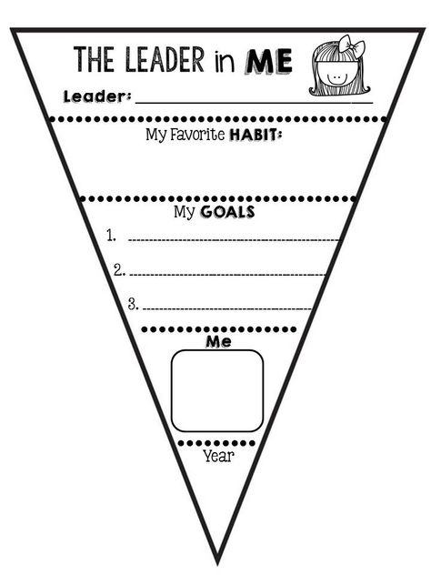 The Leader in Me: The 7 Habits of Happy Kids:  Pennant Banners Leader In Me Habit 5 Activities, Leader In Me Activities, Leadership Activities For Kids, Leader In Me Classroom Ideas, Leadership Crafts, 7 Habits Of Happy Kids, Leadership Notebook, The Leader In Me, Matter For Kids