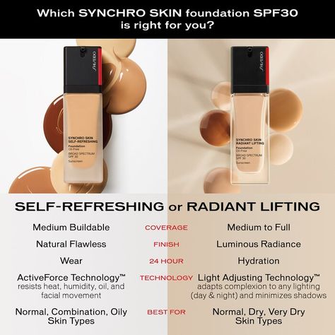 Synchro Skin Radiant Lifting Foundation SPF 30 - Shiseido | Sephora Shiseido Foundation, Shiseido Synchro Skin, Beauty Companies, Skin Foundation, Face Card, Make Me Up, Skin Conditions, Image Design, Oil Free