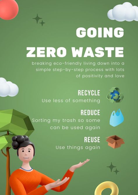 The 5 r’s of zero waste management are; reduce what you do not need, reuse what you have, refuse what you can, recycle what you are unable to refuse, and finally, repurpose what you can’t recycle. The 5 r’s of waste management was introduced by Bea Johnson, a famous zero waste management blogger, and author. Following these 5 steps is essential to a zero waste life. Reduce Reducing what you do not need is the first step to downsizing your trash output. This step introduces you to a minim... Zero Waste Management, Your Trash, Zero Waste Lifestyle, Waste Management, Eco Friendly Living, Always Remember, Repurpose, Zero Waste, First Step