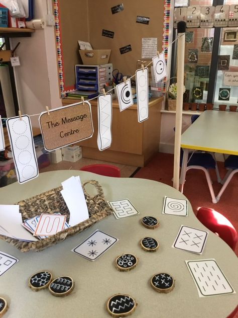 Message Centre Greg Bottrill, Greg Bottrill Message Centre, The Message Centre Eyfs, Eyfs Mark Making Area, Message Centre Eyfs, Greg Bottrill, Reception Writing, Ks1 Provision, Mark Making Early Years