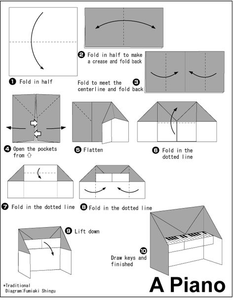 Instructions on how to create an Origami Piano Paper Piano Craft, Origami Piano, Paper Piano, Origami Instructions For Kids, Origami Furniture, Origami Guide, Origami Tutorial Easy, Origami Diagrams, Kids Origami