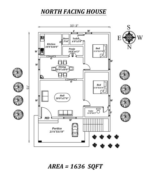 33'x51' Beautiful North facing 2bhk House plan as per vastu shastra, Autocad Drawing file details North Face House Plan Vastu, North Facing Plan, North Facing House Plan, 30x50 House Plans, Drawing House Plans, South Facing House, West Facing House, Budget House Plans, North Facing House