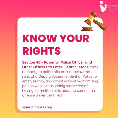 Know Your Rights Know Your Rights, Knowing You