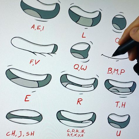 Mitch Leeuwe on Instagram: “Drawing mouth pronunciations. Every letter has its own mouth and tongue gesture. These sheets are often being used for animation. Working…” Drawing Mouths, Mitch Leeuwe, Mouth Animation, Drawing Mouth, Anime Mouth, Into Drawing, Anime Mouths, Drawing Face Expressions, الفن الرقمي