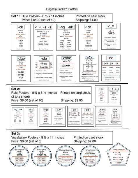 Order Materials | Orton-Gillingham Phonics Lessons Structured Literacy, Sensory Disorder, Phonics Books, Phonics Rules, Orton Gillingham, Phonics Lessons, Teaching Phonics, Teaching Style, Student Organization