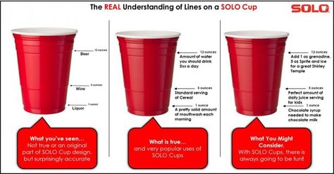 snopes.com: Measuring Lines on Red Solo Cups Kitchen Queen, Red Solo Cup, Solo Cup, Red Cups, Red Party, Chocolate Syrup, Party Cups, Kitchen Tips, Cup Design