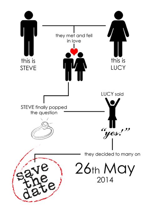 Modern and funny Stick Men Save The Date cards by Bliss Designs.  Printed onto quality white silk 295gsm card.  www.blissdesigns.co.uk blissdesigns@live.co.uk https://www.facebook.com/pages/Bliss-Designs/438434139611482?ref=hl Wedding Invitations Creative, Gay Wedding Invitations, Creative Wedding Invitations, Trendy Wedding Invitations, Wedding Info, בר מצווה, Lgbtq Wedding, Lesbian Wedding, Gay Wedding