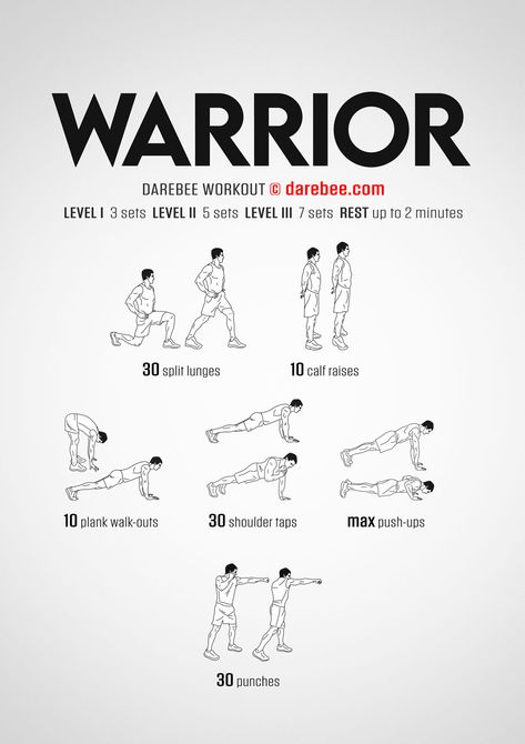 Warrior Workout Warrior Training, Beginner Full Body Workout, Army Workout, Workouts Cardio, Warrior Workout, Huff And Puff, Become Stronger, Ab Workout Men, Fitness Challenges