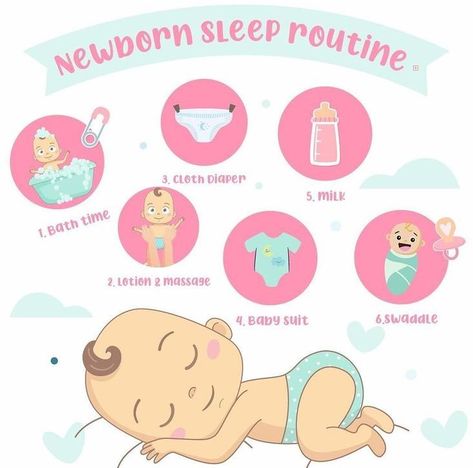 Baby Night Routine, Routine For Newborn, Baby Routines, Babysitting Kit, Bedtime Routine Baby, Taking Care Of Baby, Birth Art, Baby Routine, Baby Information